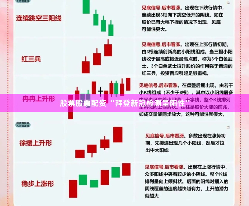 股票股票配资 “拜登新冠检测呈阳性”