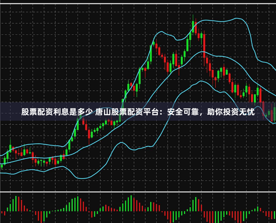 股票配资利息是多少 唐山股票配资平台：安全可靠，助你投资无忧