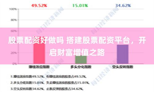 股票配资好做吗 搭建股票配资平台，开启财富增值之路