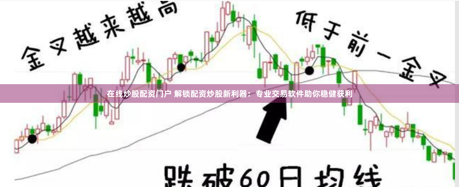 在线炒股配资门户 解锁配资炒股新利器：专业交易软件助你稳健获利