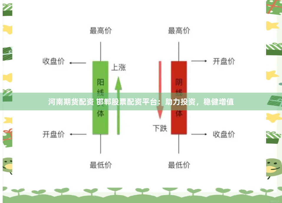 河南期货配资 邯郸股票配资平台：助力投资，稳健增值
