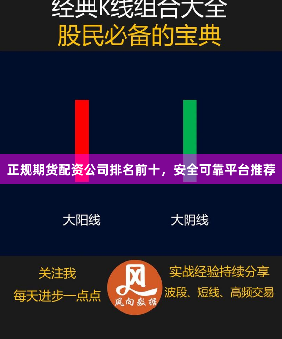 正规期货配资公司排名前十,安全可靠平台推荐