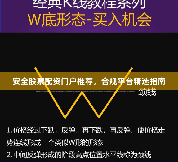 安全股票配资门户推荐，合规平台精选指南