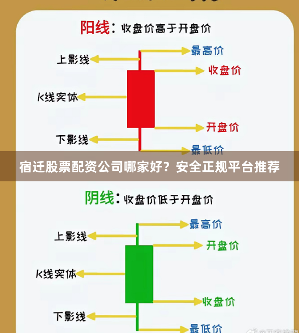 宿迁股票配资公司哪家好？安全正规平台推荐
