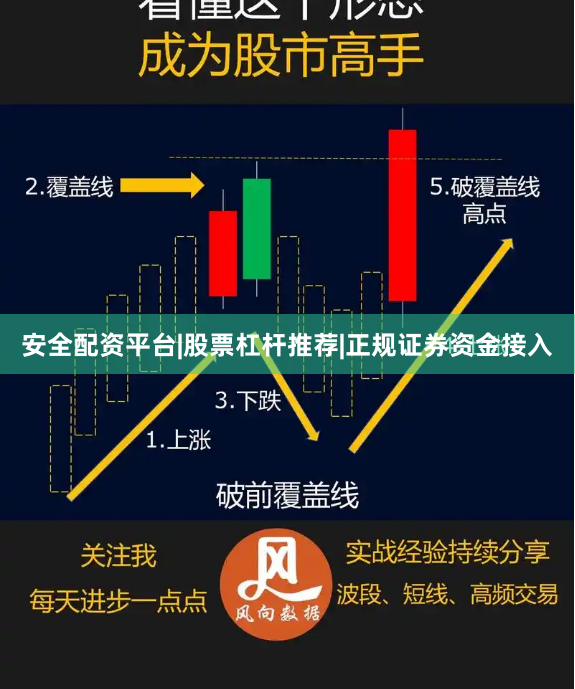 安全配资平台|股票杠杆推荐|正规证券资金接入