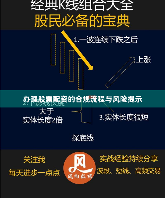 办理股票配资的合规流程与风险提示