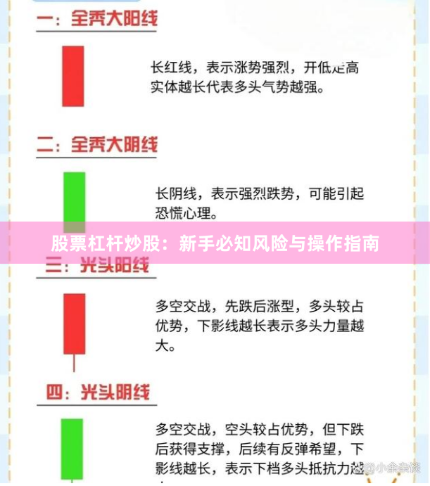 股票杠杆炒股：新手必知风险与操作指南