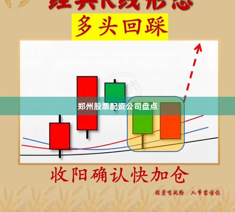 郑州股票配资公司盘点