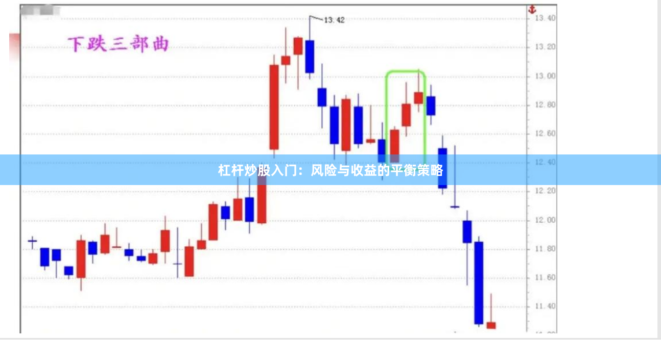 杠杆炒股入门：风险与收益的平衡策略