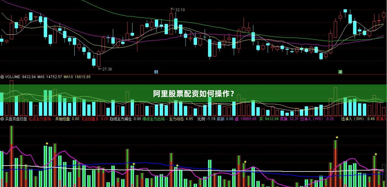 阿里股票配资如何操作？